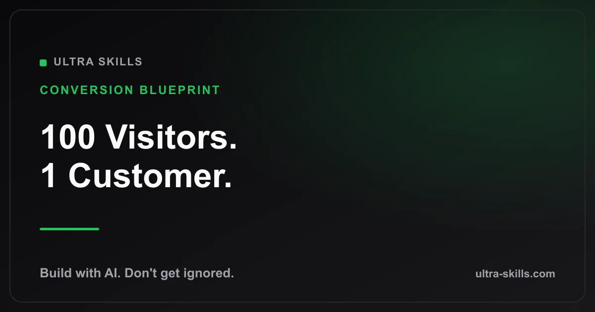 100 Visitors, 1 Customer — and You Don't Know Which Step Lost the Other 99